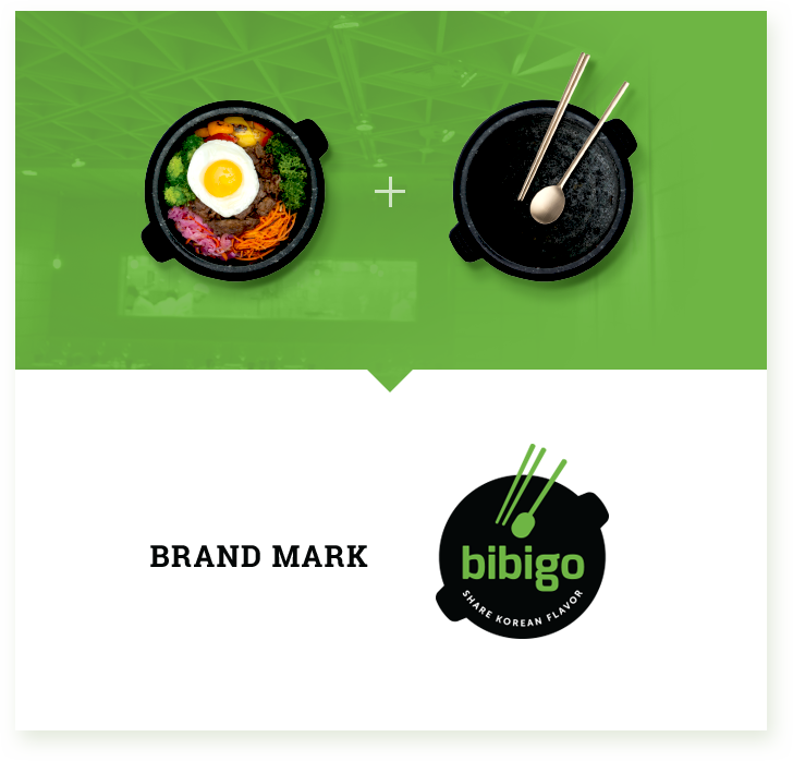 BIBIGO brand mark