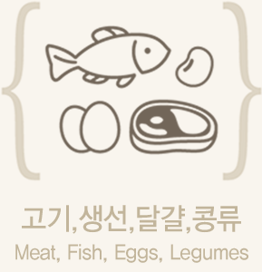 고기, 생선, 달걀, 콩류 Meat, Fish, Egg, Beans